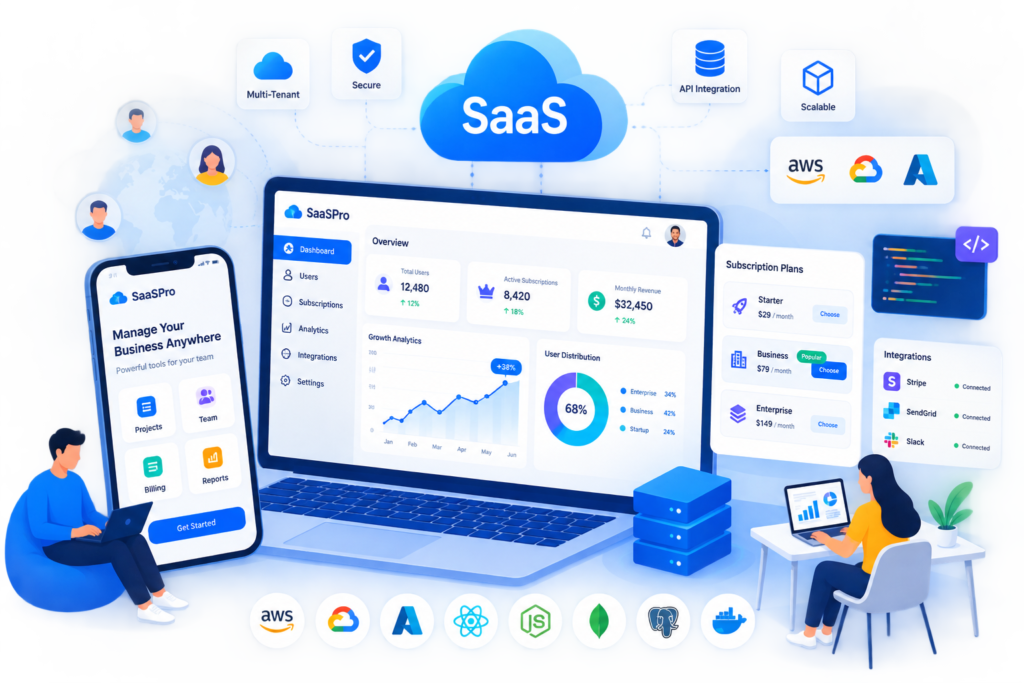 SaaS application development with cloud platforms, integrations, analytics, and scalable architecture