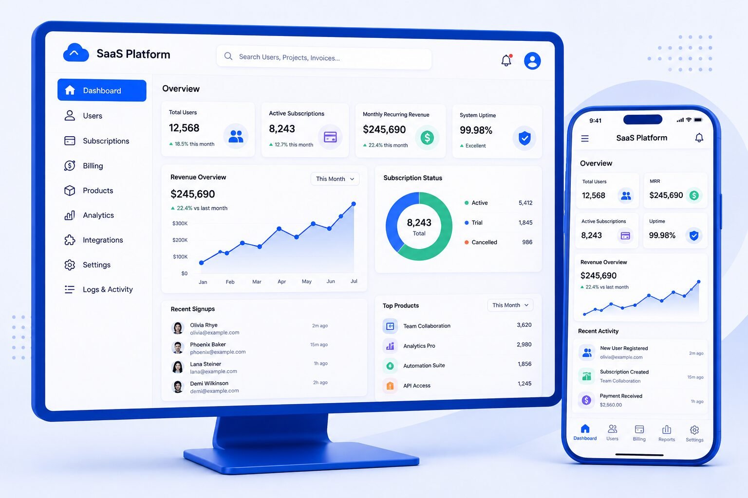 SaaS platform dashboard displayed on desktop and mobile devices
